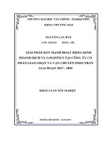 Nguyen Lan Hue_1321002459_Giai phap day manh hoat dong kinh doanh dich vu Logistics tai Indo Tran