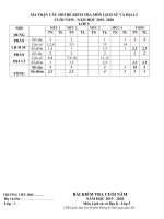 Môn lịch sử, địa lý lớp 5: đề thi học kỳ 2 năm 2019 2020 đề 1