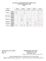 Môn toán lớp 5: đề thi học kỳ 2 năm 2019 2020 đề 2