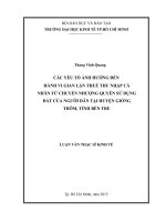 Các yếu tố ảnh hưởng đến hành vi gian lận thuế thu nhập cá nhân từ chuyển nhượng quyền sử dụng đất của người dân tại huyện giồng trôm tỉnh bến tre 