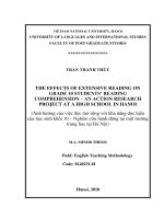 The effects of extensive reading on grade 10 students’ reading comprehension – an action research project at a high school in hanoi  