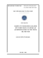 Nghiên cứu thành phần loài, phân bố và hiện trạng của bộ bọ cạp (scorpiones) ở khu vực bắc trung bộ, việt nam  