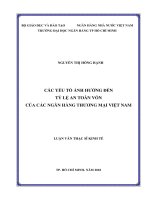 Các yếu tố ảnh hưởng đến tỷ lệ an toàn vốn của các ngân hàng thương mại việt nam 