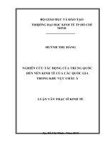 Nghiên cứu tác động của trung quốc đến nền kinh tế của các quốc gia trong khu vực châu á 