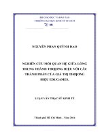 Nghiên cứu mối quan hệ giữa lòng trung thành thương hiệu với các thành phần của giá trị thương hiệu edugamaes 