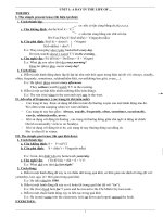 NGÂN HÀNG BÀI TẬP TIẾNG ANH 10 THEO TỪNG UNIT ( chương trình cơ bản full key)