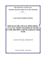 Mối quan hệ giữa sự biến động của các nhân tố kinh tế vĩ mô và TTCK việt nam 