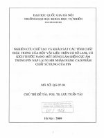 Nghiên cứu chế tạo và khảo sát các tính chất đặc trưng của bột vật liệu trên cơ sở LANI5 có kích thước nano mét dùng làm điện cực âm trong pin nạp lại NI MH nhằm nâng cao phẩm chất sử dụng của pin  