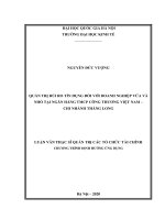 Quản trị rủi ro tín dụng đối với doanh nghiệp vừa và nhỏ tại ngân hàng TMCP công thương việt nam – chi nhánh thăng long 