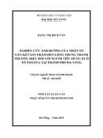 Nghiên cứu ảnh hưởng của nhân tố gắn kết sản phẩm đến lòng trung thành thương hiệu đối với người tiêu dùng xe ô tô Toyota tại thành phố Đà Nẵng