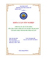 Phân tích các yếu tố tác động đến lòng trung thành đối với thương hiệu bia Huda của khách hàng trên địa bàn thành phố Huế