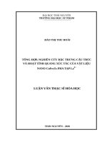 Tổng hợp, nghiên cứu đặc trưng cấu trúc và hoạt tính quang xúc tác của vật liệu nano cofe2o4 pha tạp la3+ 