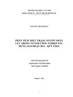 Phân tích thực trạng nguồn nhân lực ngành công nghiệp xây dựng Việt Nam giai đoạn 2012 đến quý I năm 2014