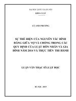SỰ THỂ HIỆN của NGUYÊN tắc BÌNH ĐĂNG GIỮA vợ và CHỒNG TRONG các QUY ĐỊNH của LUẬT hôn NHÂN và GIA ĐÌNH năm 2014 và THỰC TIỄN THI HÀNH 