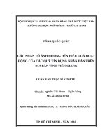 Các nhân tố ảnh hưởng đến hiệu quả hoạt động của các quỹ tín dụng nhân dân trên địa bàn tỉnh tiền giang 