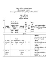 TIN học 7   kế HOẠCH GIÁO dục  năm học 20 21