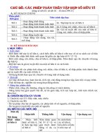 Giáo án chủ đề tập hợp Q các số hữu tỉ theo công văn 3280