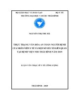 Thực trạng văn hóa an toàn người bệnh của nhân viên y tế và một số yếu tố liên quan tại bệnh viện nhi thái bình năm 2019  