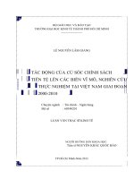 Tác động của cú sốc chính sách tiền tệ lên các biến vĩ mô, nghiên cứu thực nghiệm tại việt nam giai đoạn 2000 2010 