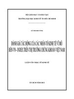 Đánh giá tác động của các nhân tố kinh tế vĩ mô đến VN INDEX trên thị trường chứng khoán việt nam 