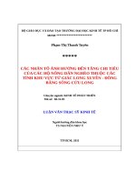 Các nhân tố ảnh hưởng đến tăng chi tiêu của các hộ nông dân nghèo thuộc các tỉnh tỉnh tư giác long xuyên   đồng bằng sông cửu long 