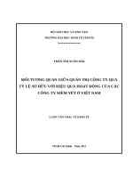 Mối tương quan giữa quản trị công ty qua tỷ lệ sở hữu với hiệu quả hoạt động của các công ty niêm yết ở việt nam 