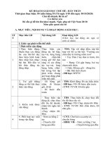 KẾ HOẠCH GIÁO dục CHỦ đề bản thân