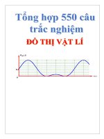 Tổng hợp 550 câu trắc nghiệm đồ thị vật lý lớp 11, 12 có hướng dẫn giải 
