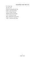 Lựa chọn một số bài tập bổ trợ, và trò chơi nhằm phát triển thể lực và nâng cao thành tích nội dung nhảy cao nằm nghiêng cho học sinh khối 11 