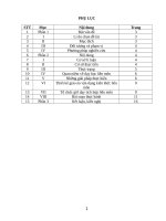 Chuyên đề dạy văn tích hợp liên môn trong dạy học môn ngữ văn THCS 