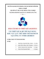 TÁI THIẾT kế  bố TRÍ mặt BẰNG