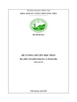 Đề cương chi tiết học phần: Sản phẩm hàng hóa và thương hiệu