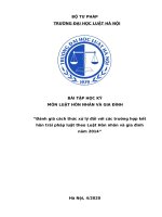 Tiểu luận Luật hôn nhân và gia đình -  Đánh giá cách thức xử lý đối với các trường hợp kết hôn trái pháp luật theo luật hôn nhân và gia đình năm 2014