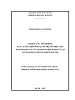 Nghiên cứu ảnh hưởng của cơ cấu hội đồng quản trị đến hiệu quả kinh doanh của các doanh nghiệp niêm yết tại sở giao dịch chứng khoán hà nội   