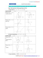 Chuyên đề 7  đọc đồ thị hàm số   câu hỏi 