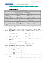 NBV ôn THI THPTQG2021 chuyên đề 17  công thức, biến đổi logarit 