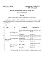 PPCT TIN học THCS điều CHỈNH  THEO CV số 1113   BGD đt 