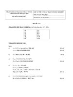 Đáp án thi cuối học kỳ II năm học 2014-2015 môn Truyền động điện (Mã đề 1A) - ĐH Sư phạm Kỹ thuật