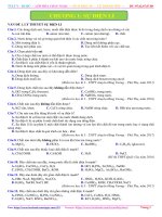 sự điện li   ôn lý thuyết