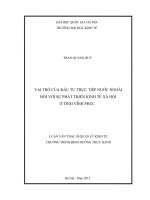 Vai trò của đầu tư trực tiếp nước ngoài đối với sự phát triển kinh tế xã hội ở tỉnh vĩnh phúc   