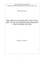 Quan điểm của chủ nghĩa mác lênin về nhà nước với việc xây dựng nhà nước pháp quyền xã hội chủ nghĩa việt nam  