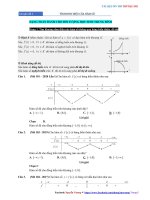 Chuyên đề 1  tính đơn điệu của hàm số   đáp án 