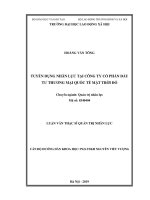 Luận văn Thạc sĩ Quản trị nhân lực: Tuyển dụng nhân lực tại Công ty cổ phần đầu tư thương mại quốc tế Mặt Trời Đỏ