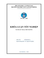 Đánh giá hiện trạng ô nhiễm môi trường không khí ở việt nam do phát thải các chất hữu cơ khó phân hủy POPs  PCBs và đề xuất biện pháp giảm thiểu