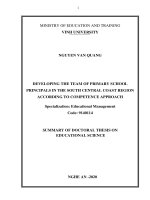 Phát triển đội ngũ hiệu trưởng trường tiểu học khu vực duyên hải nam trung bộ theo tiếp cận năng lực tt tiếng anh 
