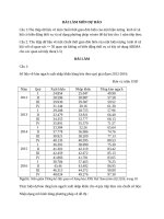 Dự báo biến động chuỗi và ARIMA