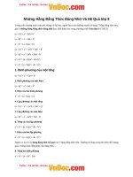 Hằng đẳng thức đáng nhớ toán lớp 8