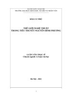 Thế giới nghệ thuật trong tiểu thuyết nguyễn bình phương  