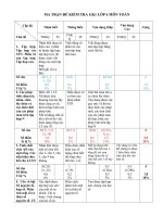 Đề thi giữa học kì 1 môn Toán lớp 6 năm 2020  2021