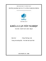 Vocabulary learning strategies of first year english major at hai phong technology and management university